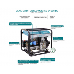 Konner&Sohnen KS 8100HDE Generator agregat prądotwórczy diesel  ***