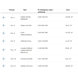 Bosch GKS24V Komplet wszystkie części do pilarki tarczowej 24V NI-CD + walizka