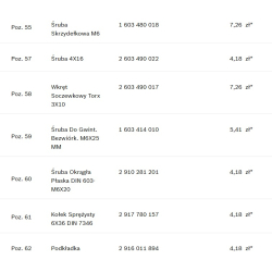 Bosch GKS24V Komplet wszystkie części do pilarki tarczowej 24V NI-CD + walizka