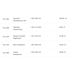 Bosch GKS24V Komplet wszystkie części do pilarki tarczowej 24V NI-CD + walizka